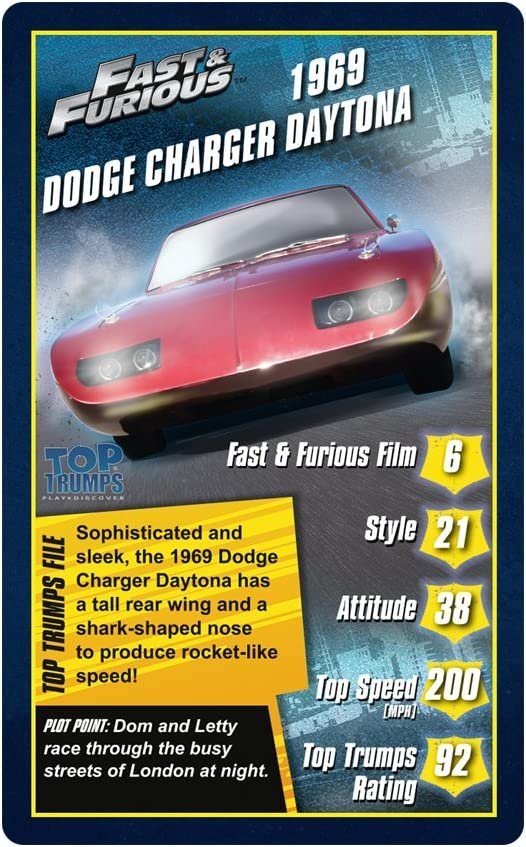 Fast and Furious Top Trumps Card Game,Blue - Image 4