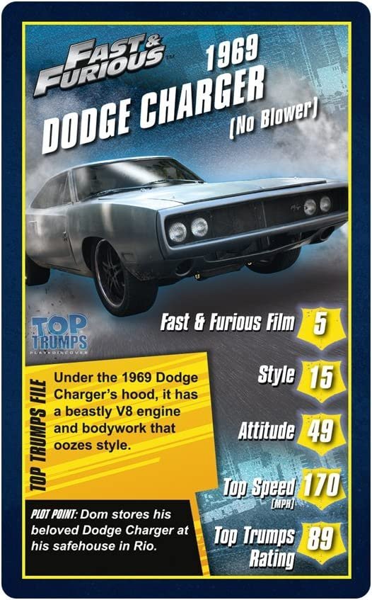Fast and Furious Top Trumps Card Game,Blue - Image 3