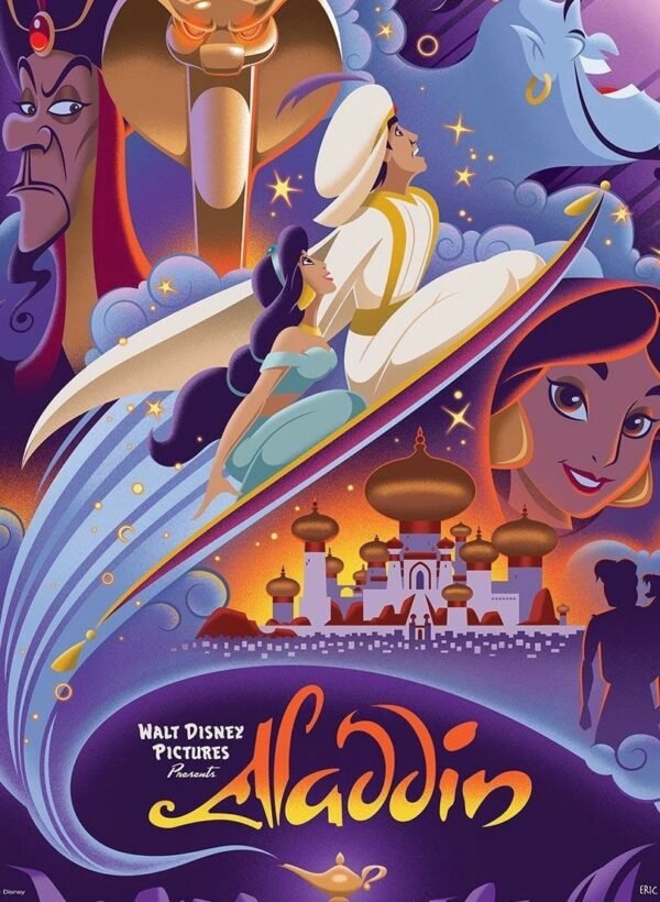 ALADDIN FOREX PHOTO BOARD