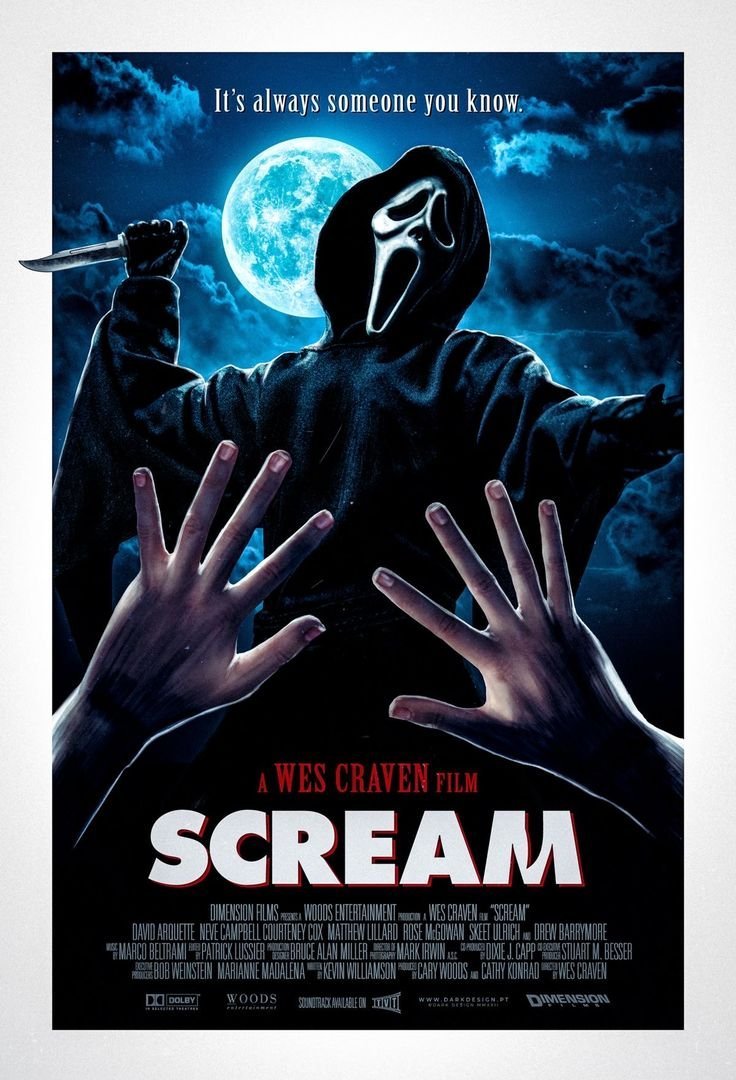 scream FOREX PHOTO BOARD لوحات فوركس
