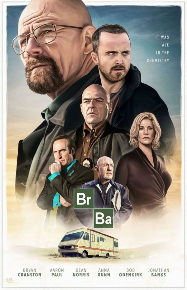 BREAKING BAD FOREX PHOTO BOARD لوحات فوركس