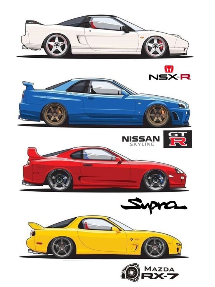 SPORT CARS FOREX PHOTO BOARD لوحات فوركس