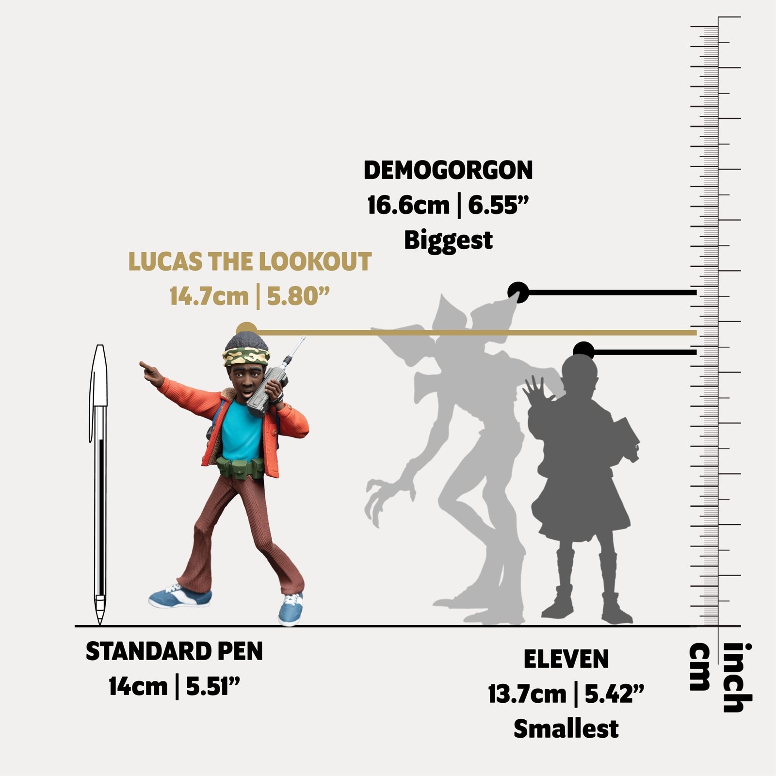 Stranger Things – MINI EPICS: LUCAS THE LOOKOUT - Image 9